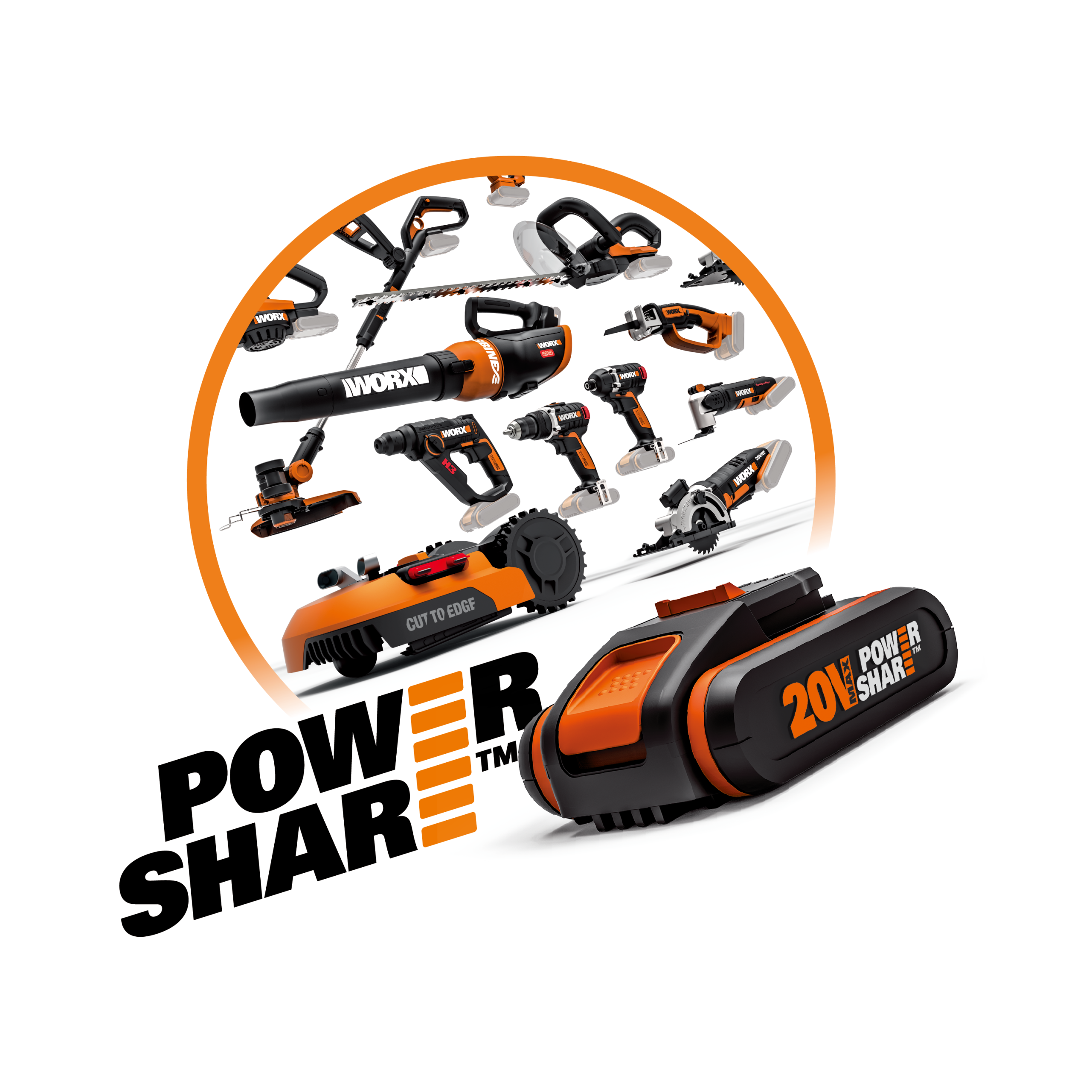 powershare